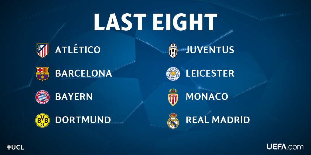 last 8 of the champions league